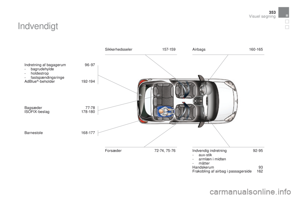 CITROEN DS3 CABRIO 2016  InstruktionsbØger (in Danish) 353
DS3_da_Chap12_index-recherche_ed01-2015
Indvendigt
Indretning af bagagerum 96-97
-  bagrudehylde
-
 

holdestrop
-
 

fastspændingsringe
AdBlue
®- beholder  192-19 4
Bagsæder
 
 77-78
ISOFIX-be