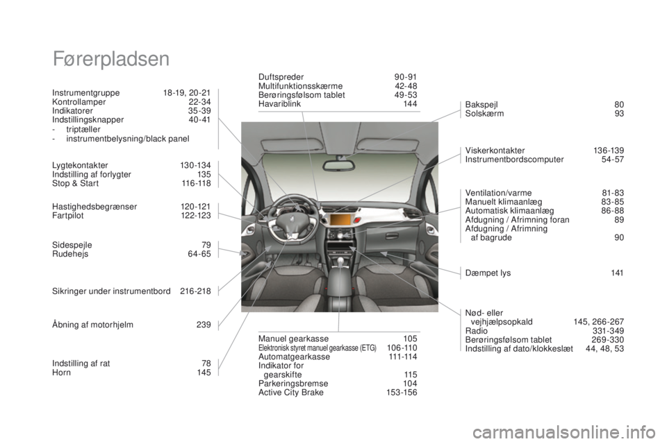 CITROEN DS3 CABRIO 2016  InstruktionsbØger (in Danish) DS3_da_Chap12_index-recherche_ed01-2015
Førerpladsen
Instrumentgruppe 18 -19, 20 -21
Kontrollamper  22-34
Indikatorer
 3

5-39
Indstillingsknapper
 

40- 41
-
 

triptæller
-
 in

strumentbelysning/