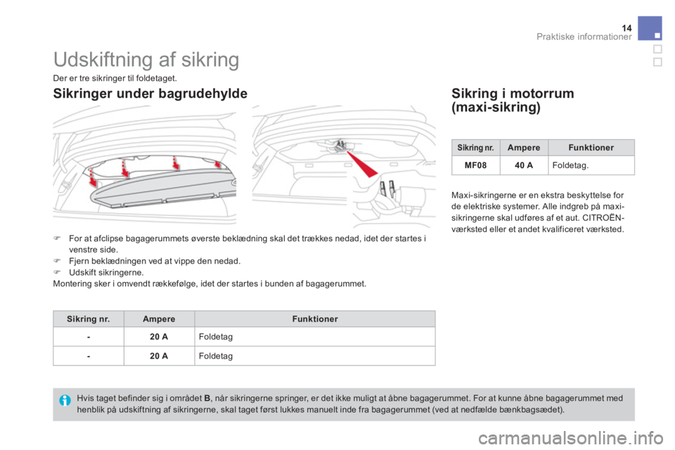 CITROEN DS3 CABRIO 2016  InstruktionsbØger (in Danish) 14Praktiske informationer
  Udskiftning af sikring 
 
 
 
�) 
  For at afclipse bagagerummets øverste beklædning skal det trækkes nedad, idet der startes i 
venstre side. 
   
�) 
  Fjern beklædni