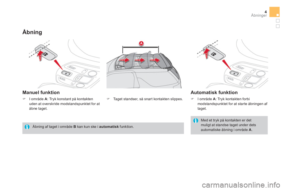 CITROEN DS3 CABRIO 2016  InstruktionsbØger (in Danish) 4Åbninger
   
Åbning 
 
 
Manuel funktion    
Automatisk funktion 
 
 
Med et tryk på kontakten er det 
muligt at standse taget under dets 
automatiske åbning i område  A 
.      
Åbning af tage