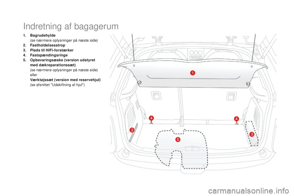 CITROEN DS3 CABRIO 2016  InstruktionsbØger (in Danish) DS3_da_Chap03_confort_ed01-2015
1. Bagrudehylde  (
se nærmere oplysninger på næste side)
2.
 F

astholdelsesstrop
3.
 P

lads til HiFi-forstærker
4.
 F

astspændingsringe
5.
 O

pbevaringsæske (