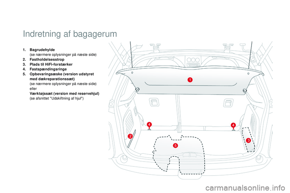 CITROEN DS3 CABRIO 2015 InstruktionsbØger (in Danish) DS3_da_Chap05_amenagement_ed01-2014
1. Bagrudehylde (
se nærmere oplysninger på næste side)
2.
F
astholdelsesstrop
3.
P
lads til HiFi-forstærker
4.
F
astspændingsringe
5.
O
pbevaringsæs CITROEN DS3 CABRIO 2015 InstruktionsbØger (in Danish) DS3_da_Chap05_amenagement_ed01-2014
1. Bagrudehylde (
se nærmere oplysninger på næste side)
2.
F
astholdelsesstrop
3.
P
lads til HiFi-forstærker
4.
F
astspændingsringe
5.
O
pbevaringsæs