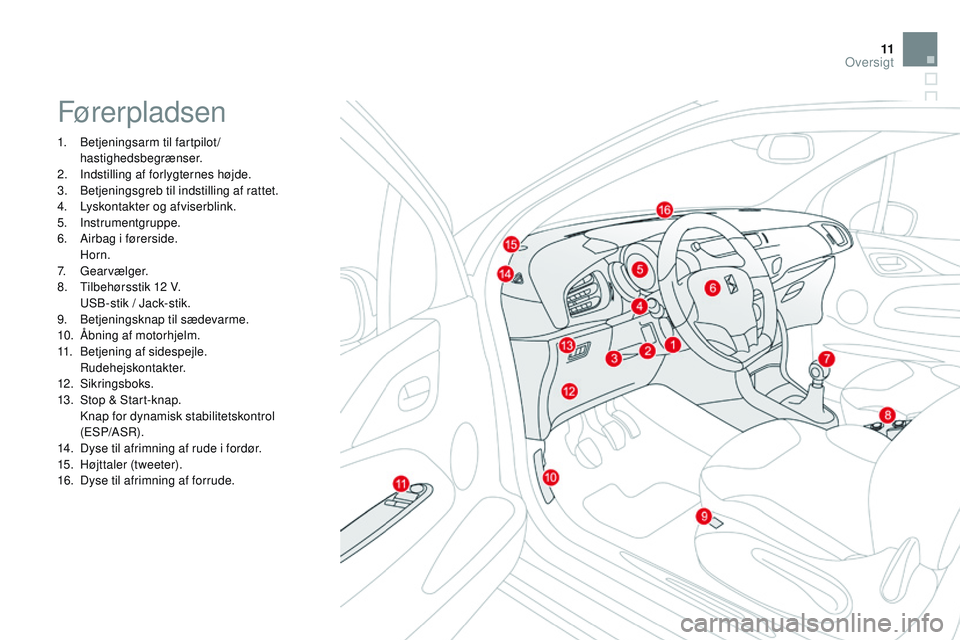 CITROEN DS3 CABRIO 2015 InstruktionsbØger (in Danish) 11
DS3_da_Chap00b_vue-ensemble_ed01-2014
Førerpladsen
1. betjeningsarm til fartpilot/hastighedsbegrænser.
2.
I
ndstilling af forlygternes højde.
3.
b
e
tjeningsgreb til indstilling af rattet CITROEN DS3 CABRIO 2015 InstruktionsbØger (in Danish) 11
DS3_da_Chap00b_vue-ensemble_ed01-2014
Førerpladsen
1. betjeningsarm til fartpilot/hastighedsbegrænser.
2.
I
ndstilling af forlygternes højde.
3.
b
e
tjeningsgreb til indstilling af rattet