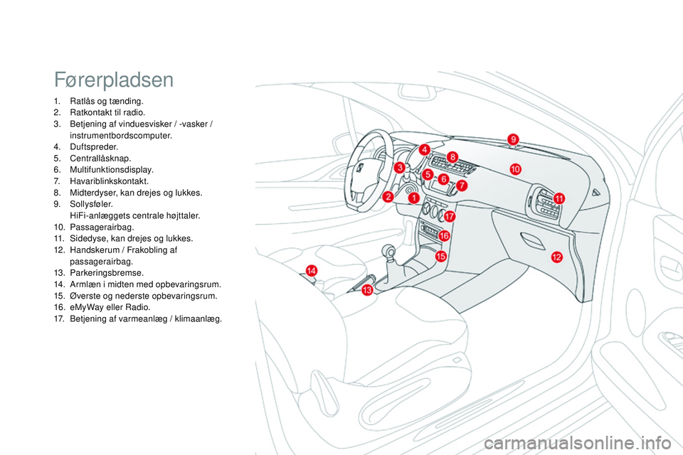 CITROEN DS3 CABRIO 2015 InstruktionsbØger (in Danish) DS3_da_Chap00b_vue-ensemble_ed01-2014
Førerpladsen
1. ratlås og tænding.
2. ra tkontakt til radio.
3.
b
e
tjening af vinduesvisker / -vasker /
instrumentbordscomputer.
4.
Duftspreder.
5.
CITROEN DS3 CABRIO 2015 InstruktionsbØger (in Danish) DS3_da_Chap00b_vue-ensemble_ed01-2014
Førerpladsen
1. ratlås og tænding.
2. ra tkontakt til radio.
3.
b
e
tjening af vinduesvisker / -vasker /
instrumentbordscomputer.
4.
Duftspreder.
5.