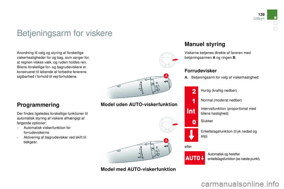 CITROEN DS3 CABRIO 2015 InstruktionsbØger (in Danish) 139
DS3_da_Chap07_visibilite_ed01-2014
Anordning til valg og styring af forskellige
viskerhastigheder for og bag, som sørger for,
at regnen viskes væk, og ruden holdes ren.
bi
lens forskellige fo CITROEN DS3 CABRIO 2015 InstruktionsbØger (in Danish) 139
DS3_da_Chap07_visibilite_ed01-2014
Anordning til valg og styring af forskellige
viskerhastigheder for og bag, som sørger for,
at regnen viskes væk, og ruden holdes ren.
bi
lens forskellige fo
