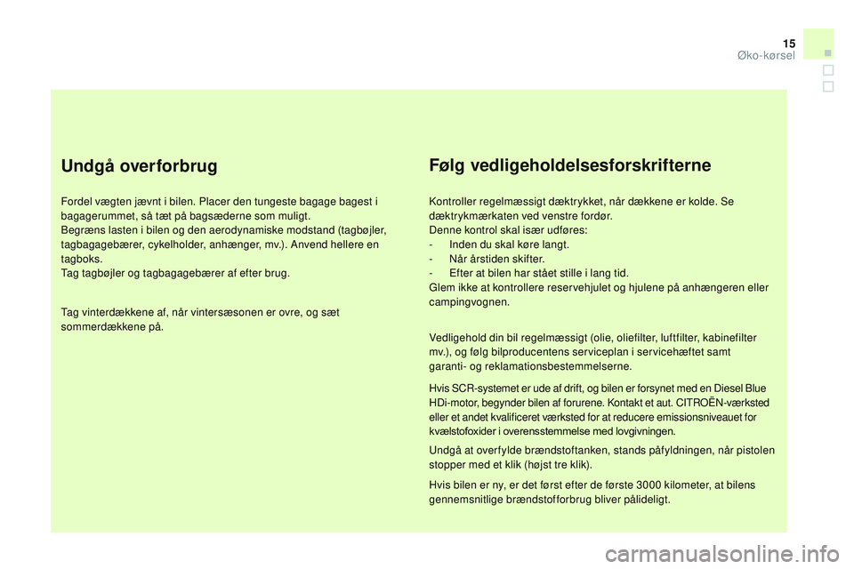 CITROEN DS3 CABRIO 2015 InstruktionsbØger (in Danish) 15
DS3_da_Chap00c_eco-conduite_ed01-2014
Undgå overforbrug
Fordel vægten jævnt i bilen. Placer den tungeste bagage bagest i
bagagerummet, så tæt på bagsæderne som muligt.
be
græns lasten i bi CITROEN DS3 CABRIO 2015 InstruktionsbØger (in Danish) 15
DS3_da_Chap00c_eco-conduite_ed01-2014
Undgå overforbrug
Fordel vægten jævnt i bilen. Placer den tungeste bagage bagest i
bagagerummet, så tæt på bagsæderne som muligt.
be
græns lasten i bi