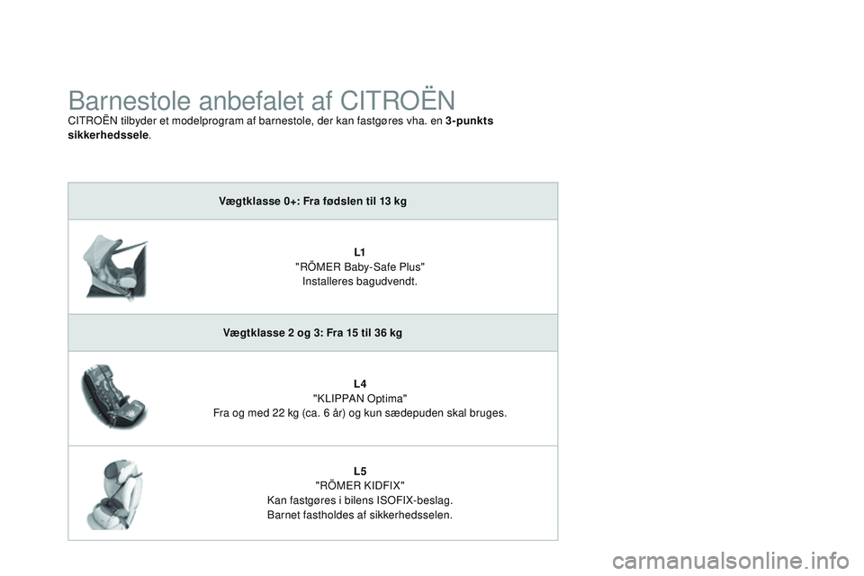 CITROEN DS3 CABRIO 2015 InstruktionsbØger (in Danish) DS3_da_Chap09_securite-enfants_ed01-2014
barnestole anbefalet af CItroËnCItroËn tilbyder et modelprogram af barnestole, der kan fastgøres vha. en 3-punkts
sikkerhedssele .
Vægtklasse 0+: Fra fød CITROEN DS3 CABRIO 2015 InstruktionsbØger (in Danish) DS3_da_Chap09_securite-enfants_ed01-2014
barnestole anbefalet af CItroËnCItroËn tilbyder et modelprogram af barnestole, der kan fastgøres vha. en 3-punkts
sikkerhedssele .
Vægtklasse 0+: Fra fød