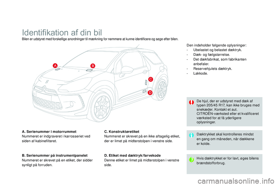 CITROEN DS3 CABRIO 2015 InstruktionsbØger (in Danish) DS3_da_Chap12_caracteristiques_ed01-2014
Identifikation af din bilbilen er udstyret med forskellige anordninger til mærkning for nemmere at kunne identificere og søge efter bilen.
A. Serienummer i m CITROEN DS3 CABRIO 2015 InstruktionsbØger (in Danish) DS3_da_Chap12_caracteristiques_ed01-2014
Identifikation af din bilbilen er udstyret med forskellige anordninger til mærkning for nemmere at kunne identificere og søge efter bilen.
A. Serienummer i m