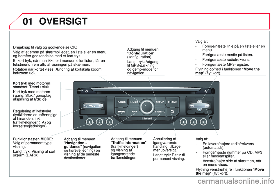 CITROEN DS3 CABRIO 2015 InstruktionsbØger (in Danish) 01
DS3_da_Chap13b_rt6-2-8_ed01-2014
Valg af:
-
En lavere/højere radiofrekvens
(automatisk).
-
Forrige/næste nummer på CD, MP3
eller medieafspiller
.
-
V
enstre/højre side af skærmen, nà CITROEN DS3 CABRIO 2015 InstruktionsbØger (in Danish) 01
DS3_da_Chap13b_rt6-2-8_ed01-2014
Valg af:
-
En lavere/højere radiofrekvens
(automatisk).
-
Forrige/næste nummer på CD, MP3
eller medieafspiller
.
-
V
enstre/højre side af skærmen, nÃ
