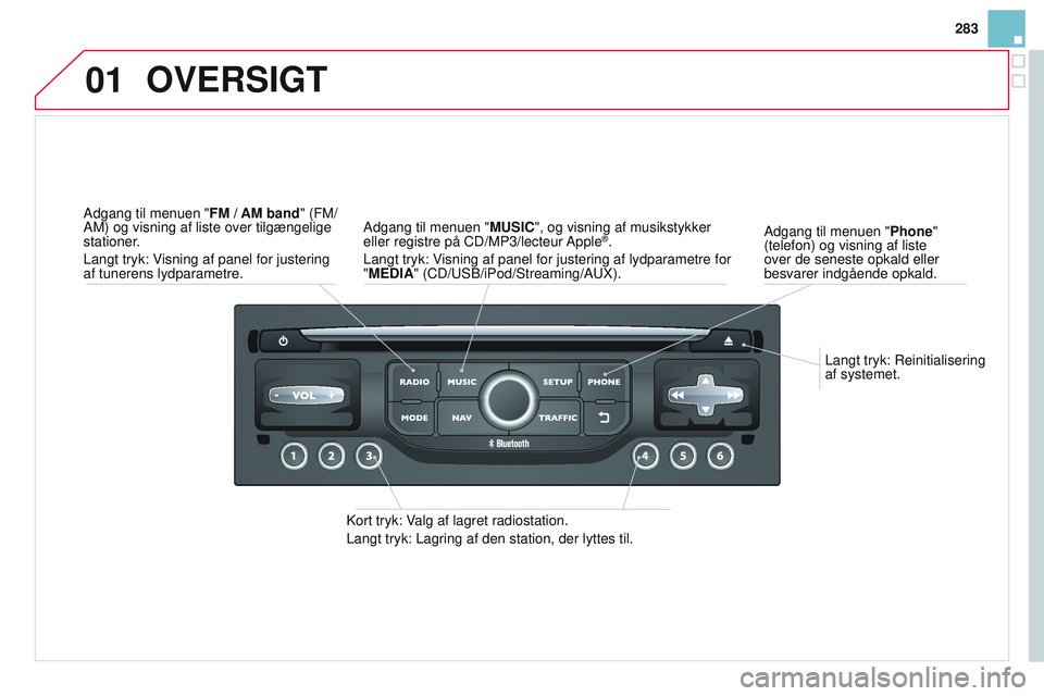 CITROEN DS3 CABRIO 2015 InstruktionsbØger (in Danish) 01
283
DS3_da_Chap13b_rt6-2-8_ed01-2014
Langt tryk: reinitialisering
af systemet.
Adgang til menuen "
Phone"
(telefon) og visning af liste
over de seneste opkald eller
besvarer indgående CITROEN DS3 CABRIO 2015 InstruktionsbØger (in Danish) 01
283
DS3_da_Chap13b_rt6-2-8_ed01-2014
Langt tryk: reinitialisering
af systemet.
Adgang til menuen "
Phone"
(telefon) og visning af liste
over de seneste opkald eller
besvarer indgående