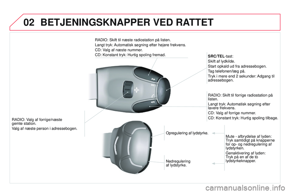 CITROEN DS3 CABRIO 2015 InstruktionsbØger (in Danish) 02
DS3_da_Chap13b_rt6-2-8_ed01-2014
rADIo: Valg af forrige/næste
gemte station.
V
alg af næste person i adressebogen. SRC/TEL-tast:
Skift af lydkilde.
Start opkald ud fra adressebogen.
tag telefon CITROEN DS3 CABRIO 2015 InstruktionsbØger (in Danish) 02
DS3_da_Chap13b_rt6-2-8_ed01-2014
rADIo: Valg af forrige/næste
gemte station.
V
alg af næste person i adressebogen. SRC/TEL-tast:
Skift af lydkilde.
Start opkald ud fra adressebogen.
tag telefon