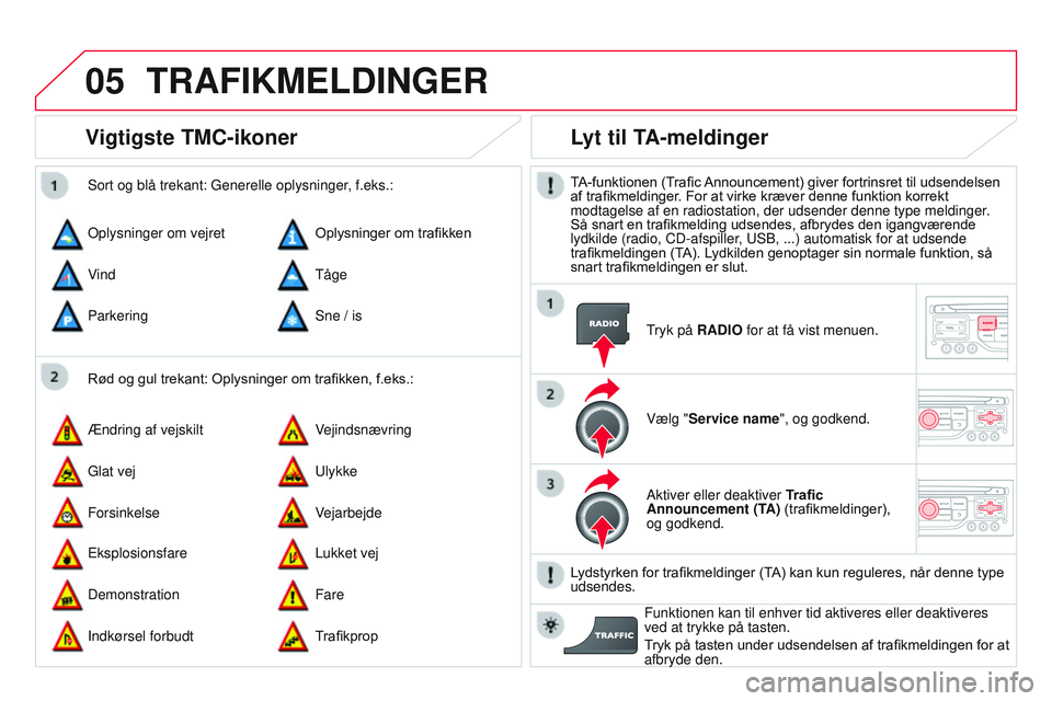 CITROEN DS3 CABRIO 2015 InstruktionsbØger (in Danish) 05
DS3_da_Chap13b_rt6-2-8_ed01-2014
Vigtigste TMC-ikoner
Rød og gul trekant: Oplysninger om trafikken, f.eks.:
Sort og blå trekant: g enerelle oplysninger, f.eks.:
o
plysninger om vejret
Ændring CITROEN DS3 CABRIO 2015 InstruktionsbØger (in Danish) 05
DS3_da_Chap13b_rt6-2-8_ed01-2014
Vigtigste TMC-ikoner
Rød og gul trekant: Oplysninger om trafikken, f.eks.:
Sort og blå trekant: g enerelle oplysninger, f.eks.:
o
plysninger om vejret
Ændring