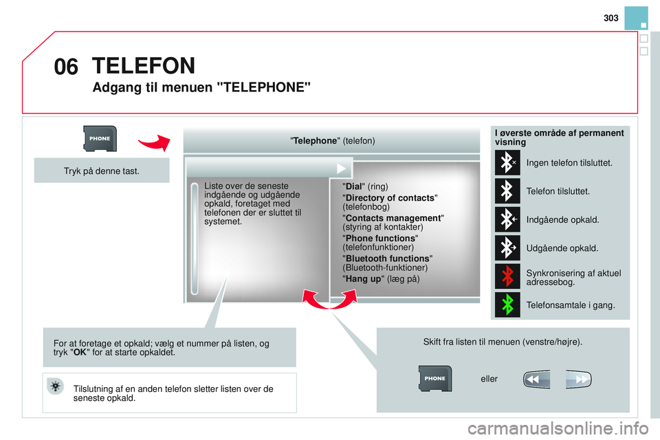 CITROEN DS3 CABRIO 2015 InstruktionsbØger (in Danish) 06
303
DS3_da_Chap13b_rt6-2-8_ed01-2014
Adgang til menuen "TELEPHONE"
"Telephone" (telefon)"Dial" (ring)
"Directory of contacts"
(telefonbog)
"Contacts management CITROEN DS3 CABRIO 2015 InstruktionsbØger (in Danish) 06
303
DS3_da_Chap13b_rt6-2-8_ed01-2014
Adgang til menuen "TELEPHONE"
"Telephone" (telefon)"Dial" (ring)
"Directory of contacts"
(telefonbog)
"Contacts management