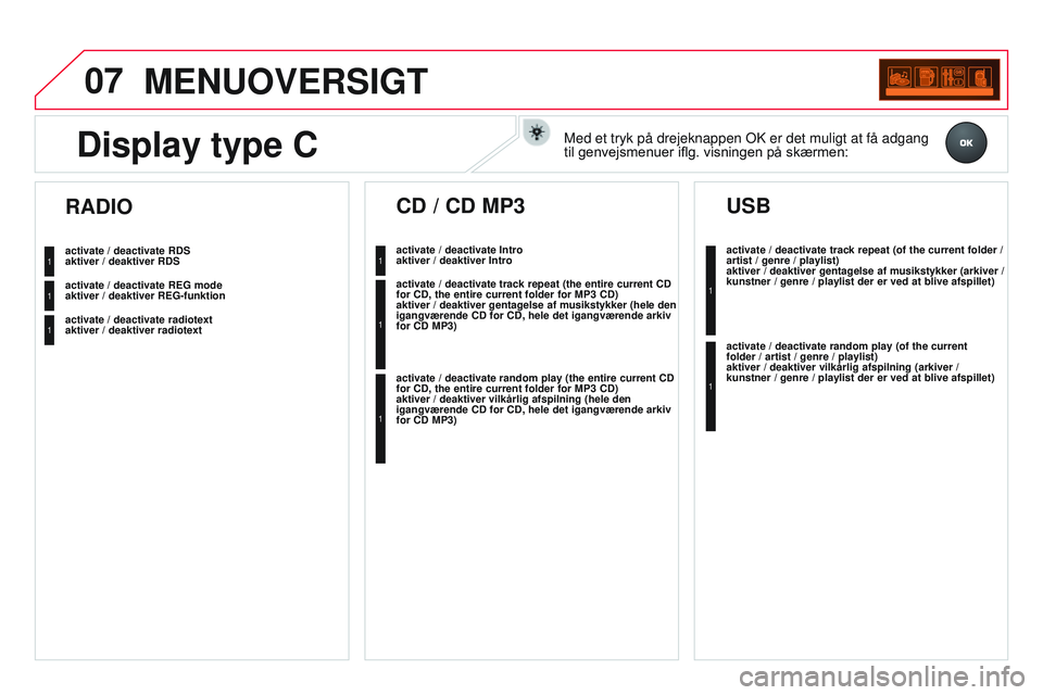 CITROEN DS3 CABRIO 2015  InstruktionsbØger (in Danish) 07
DS3_da_Chap13c_rD45_ed01_2014
MENUOVERSIGT
aktiver / deaktiver RDS
aktiver / deaktiver REG-funktion
aktiver / deaktiver radiotext
RADIO
activate / deactivate Intro
aktiver / deaktiver Intro
CD / CD