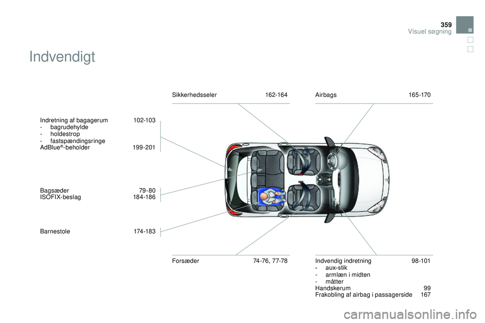 CITROEN DS3 CABRIO 2015 InstruktionsbØger (in Danish) 359
DS3_da_Chap14_index-recherche_ed01-2014
Indvendigt
Indretning af bagagerum 102-103
- bagrudehylde
-
holdestrop
-
fastspændingsringe
Ad
blu
e
®-beholder 199-201
ba
gsæder
79-80
IS
o CITROEN DS3 CABRIO 2015 InstruktionsbØger (in Danish) 359
DS3_da_Chap14_index-recherche_ed01-2014
Indvendigt
Indretning af bagagerum 102-103
- bagrudehylde
-
holdestrop
-
fastspændingsringe
Ad
blu
e
®-beholder 199-201
ba
gsæder
79-80
IS
o