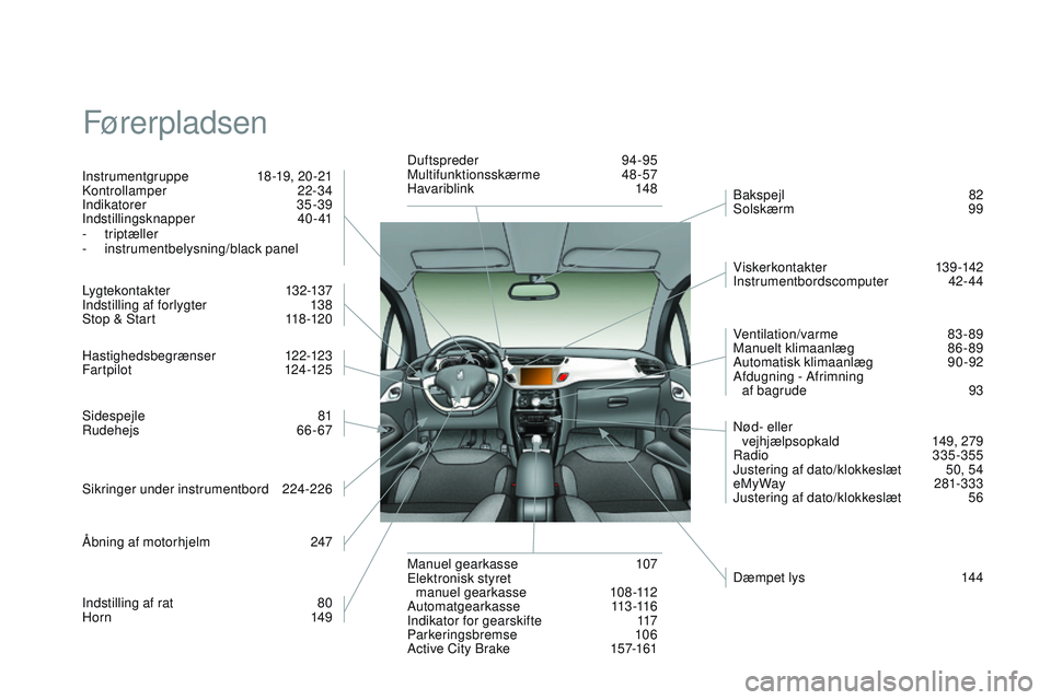 CITROEN DS3 CABRIO 2015 InstruktionsbØger (in Danish) DS3_da_Chap14_index-recherche_ed01-2014
Førerpladsen
Instrumentgruppe 18 -19, 20 -21k
ontrollamper 22-34
Indikatorer
3
5-39
Indstillingsknapper
40- 41
-
triptæller
-
in
strumentbelysning/ CITROEN DS3 CABRIO 2015 InstruktionsbØger (in Danish) DS3_da_Chap14_index-recherche_ed01-2014
Førerpladsen
Instrumentgruppe 18 -19, 20 -21k
ontrollamper 22-34
Indikatorer
3
5-39
Indstillingsknapper
40- 41
-
triptæller
-
in
strumentbelysning/