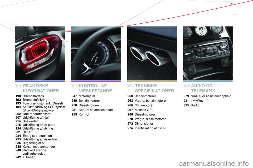 CITROEN DS3 CABRIO 2015  InstruktionsbØger (in Danish) DS3_da_Chap00a_sommaire_ed01-2014
KONTROL AF 
VÆSKESTANDE
PRAKTISKE 
INFORMATIONER TEKNISKE 
SPECIFIK ATIONERAUDIO 
OG  
T E L E M AT I K
190 brændstoftank
192  br ændstofsikring
193
 

t
o
 m bræ