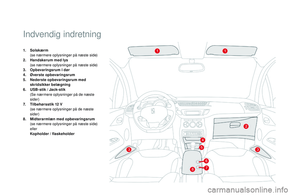 CITROEN DS3 CABRIO 2015 InstruktionsbØger (in Danish) DS3_da_Chap05_amenagement_ed01-2014
Indvendig indretning
1. Solskærm (
se nærmere oplysninger på næste side)
2.
H
andskerum med lys
(
se nærmere oplysninger på næste side)
3.
O
pbevari CITROEN DS3 CABRIO 2015 InstruktionsbØger (in Danish) DS3_da_Chap05_amenagement_ed01-2014
Indvendig indretning
1. Solskærm (
se nærmere oplysninger på næste side)
2.
H
andskerum med lys
(
se nærmere oplysninger på næste side)
3.
O
pbevari
