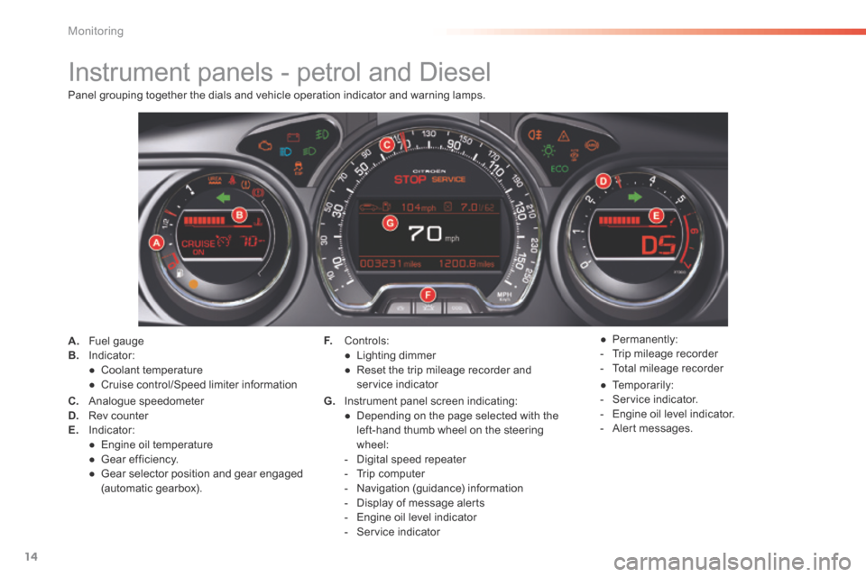 Citroen C5 RHD 2015 (RD/TD) / 2.G Owners Manual 14
Instrument panels - petrol and Diesel
A. Fuel gauge
B.  Indicator:
●  Coolant temperature
●  Cruise control/Speed limiter information
C.  Analogue speedometer
D.  Rev counter
E.  Indicator:
●