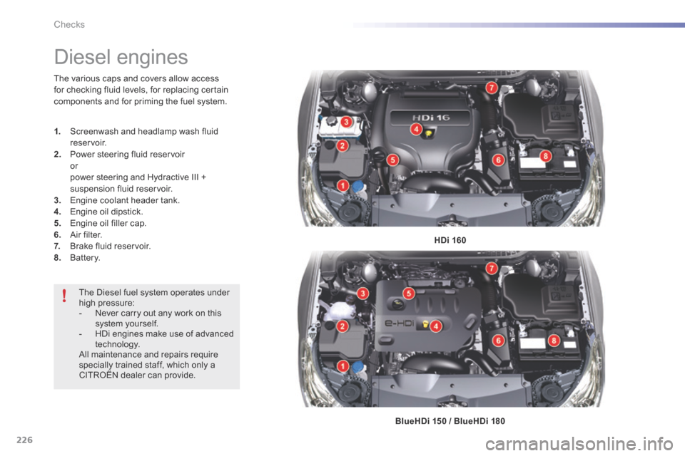 Citroen C5 RHD 2015 (RD/TD) / 2.G Owners Manual 226
Diesel engines
HDi 160
BlueHDi 150 / BlueHDi 180
The various caps and covers allow access 
for checking fluid levels, for replacing certain 
components and for priming the fuel system.
1.
  Screen