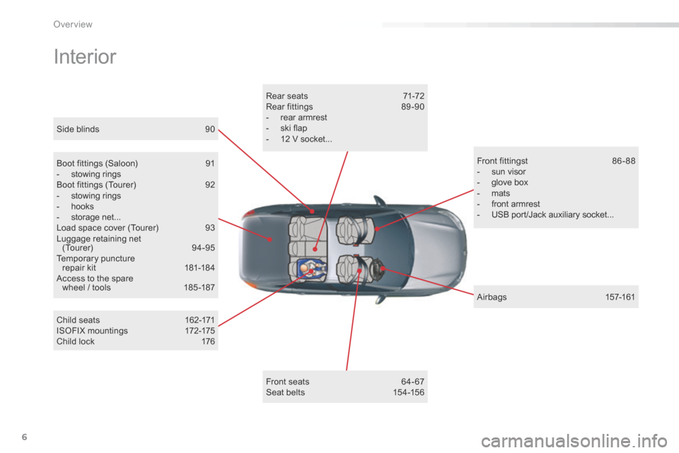 Citroen C5 RHD 2015 (RD/TD) / 2.G Owners Manual 6
Interior
Boot fittings (Saloon) 91
-  stowing rings
Boot fittings (Tourer)  92
-  stowing rings
-  hooks
-  storage net...
Load space cover (Tourer)  93
Luggage retaining net   (Tourer)   94-95
Temp