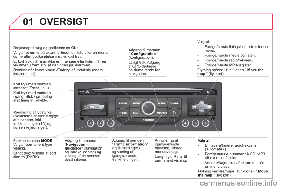 CITROEN DS3 CABRIO 2014 InstruktionsbØger (in Danish) 01
- En lavere/højere radiofrekvens (automatisk).
- Forri
ge/næste nummer på CD, MP3eller medieafspiller.
- Venstre/hø
jre side af skærmen, når en menu vises.
Fl
ytning venst CITROEN DS3 CABRIO 2014 InstruktionsbØger (in Danish) 01
- En lavere/højere radiofrekvens (automatisk).
- Forri
ge/næste nummer på CD, MP3eller medieafspiller.
- Venstre/hø
jre side af skærmen, når en menu vises.
Fl
ytning venst