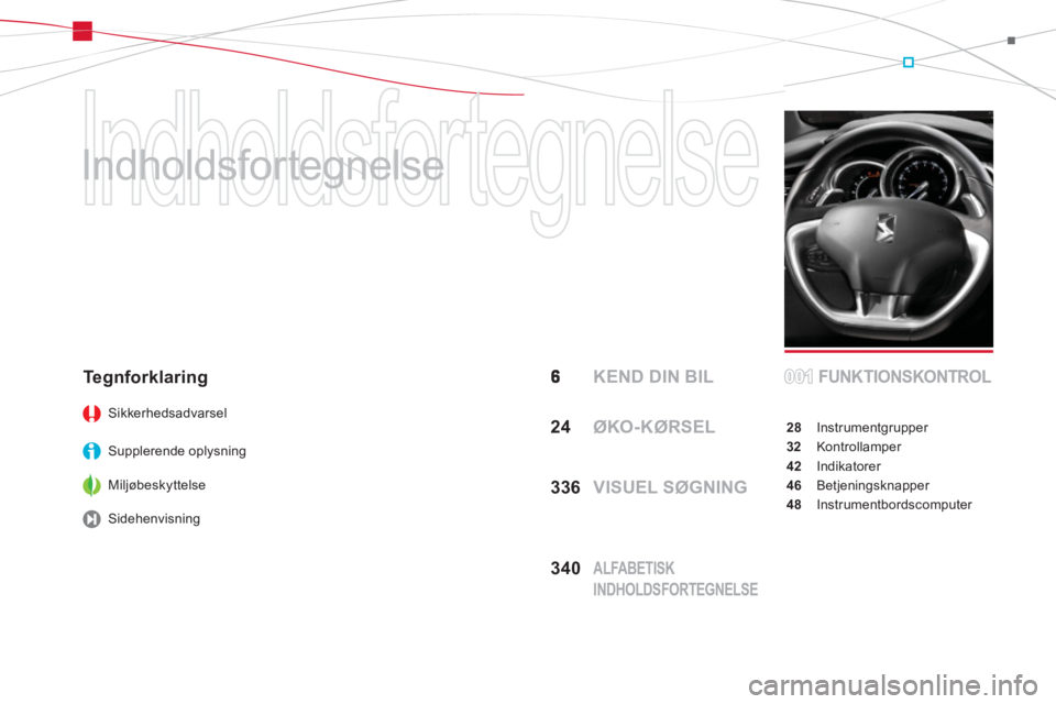 CITROEN DS3 CABRIO 2014  InstruktionsbØger (in Danish)   Indholdsfortegnelse 
   
Indholdsfortegnelse  
  KEND DIN BILFUNKTIONSKONTROL
28 Instrumentgrupper
32 Kontrollamper
42 Indikatorer
46 Betjeningsknapper
48 Instrumentbordscomputer
Tegnforklaring 
Sik