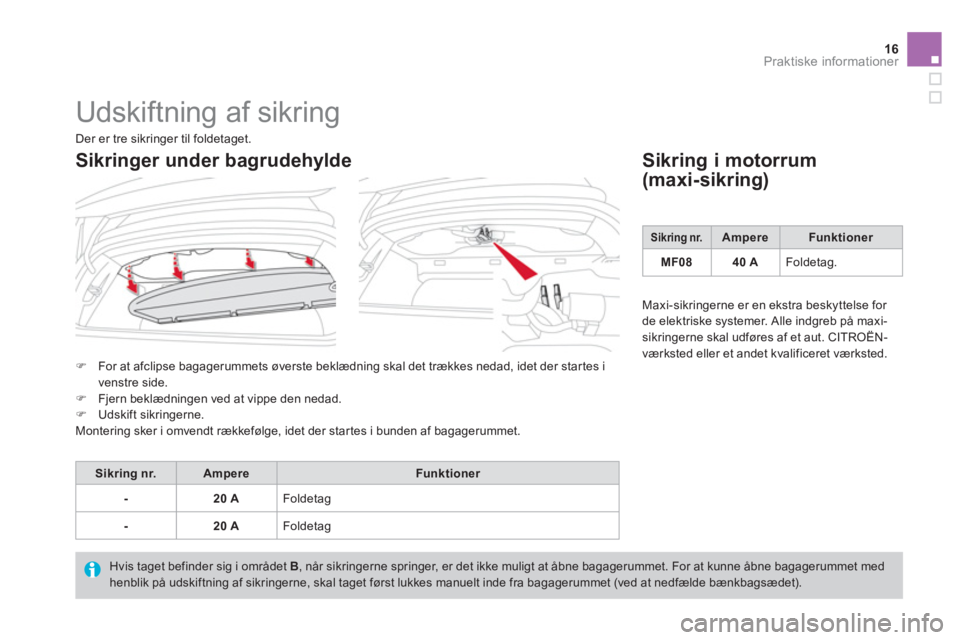 CITROEN DS3 CABRIO 2014  InstruktionsbØger (in Danish) 16Praktiske informationer
  Udskiftning af sikring 
�)For at afclipse bagagerummets øverste beklædning skal det trækkes nedad, idet der startes i 
venstre side.�)Fjern beklædningen ved at vippe de