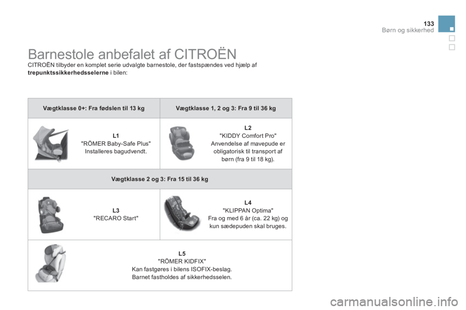 CITROEN DS3 CABRIO 2013 InstruktionsbØger (in Danish) 133Børn og sikkerhed
Barnestole anbefalet af CITROËN
CITROËN tilbyder en komplet serie udvalgte barnestole, der fastspændes ved hjælp af trepunktssikkerhedsselerne
i bilen:
Vægt CITROEN DS3 CABRIO 2013 InstruktionsbØger (in Danish) 133Børn og sikkerhed
Barnestole anbefalet af CITROËN
CITROËN tilbyder en komplet serie udvalgte barnestole, der fastspændes ved hjælp af trepunktssikkerhedsselerne
i bilen:
Vægt