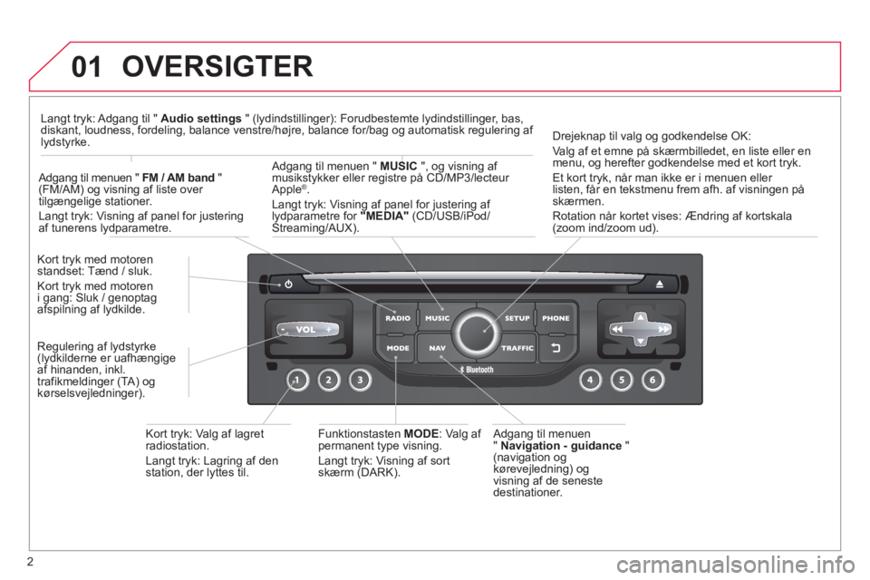 CITROEN DS3 CABRIO 2013 InstruktionsbØger (in Danish) 2
01 OVERSIGTER
Adgang til menuen
" Navigation - guidance"(navigation og
kørevejledning) og
visning af de seneste destinationer. Kort tr
yk med motoren
standset: Tænd / sluk.
Kort tryk med CITROEN DS3 CABRIO 2013 InstruktionsbØger (in Danish) 2
01 OVERSIGTER
Adgang til menuen
" Navigation - guidance"(navigation og
kørevejledning) og
visning af de seneste destinationer. Kort tr
yk med motoren
standset: Tænd / sluk.
Kort tryk med