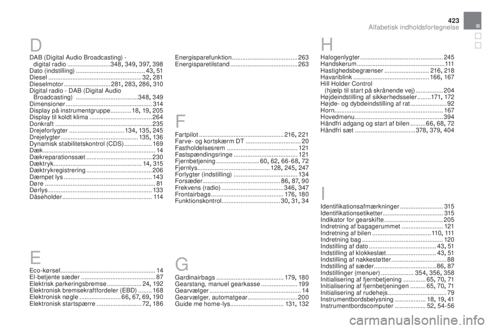 CITROEN DS4 2016 InstruktionsbØger (in Danish) 423
DS4_da_Chap13_index-alpha_ed03-2015
DAB (Digital Audio Broadcasting) - digital radio ......................... 3
48, 349, 397, 398
Dato (indstilling)
........................................ 4 CITROEN DS4 2016 InstruktionsbØger (in Danish) 423
DS4_da_Chap13_index-alpha_ed03-2015
DAB (Digital Audio Broadcasting) - digital radio ......................... 3
48, 349, 397, 398
Dato (indstilling)
........................................ 4