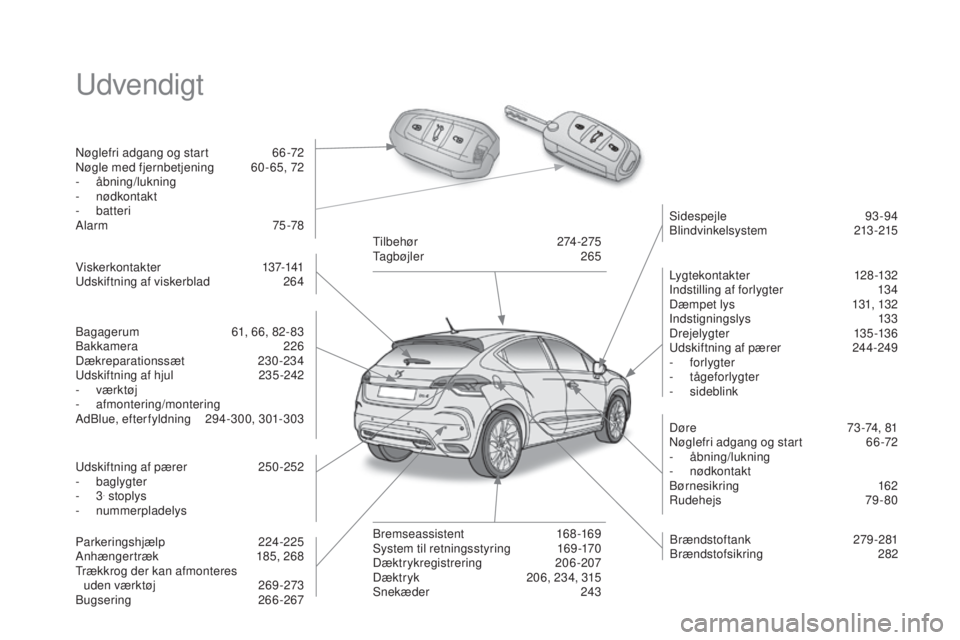 CITROEN DS4 2016  InstruktionsbØger (in Danish) DS4_da_Chap00b_vue-ensemble_ed03-2015
Udvendigt
Nøglefri adgang og start 66 -72
Nøgle med fjernbetjening  6 0 - 65, 72
-
 

åbning/lukning
-
 

nødkontakt
-
 

batteri
Alarm
 7

5-78 Lygtekontakte