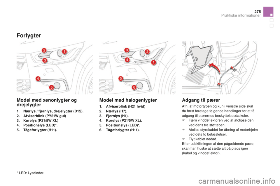 CITROEN DS4 2015 InstruktionsbØger (in Danish) 275
DS4_da_Chap10_info-pratiques_ed02-2015
Model med xenonlygter og
drejelygter
1. Nærlys / fjernlys, drejelygter (D1S).
2. Afviserblink (PY21W gul)
3.
K
ørelys (P21/5W XL)
4.
P
ositionslys (LE CITROEN DS4 2015 InstruktionsbØger (in Danish) 275
DS4_da_Chap10_info-pratiques_ed02-2015
Model med xenonlygter og
drejelygter
1. Nærlys / fjernlys, drejelygter (D1S).
2. Afviserblink (PY21W gul)
3.
K
ørelys (P21/5W XL)
4.
P
ositionslys (LE