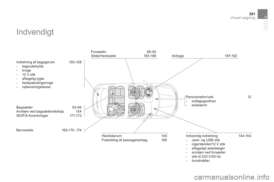 CITROEN DS4 2014 InstruktionsbØger (in Danish) 391Visuel søgning
Indvendigt
Indretning af bagagerum 155 -158
- bagrudehylde
- kroge
- 12 V stik
- aftagelig lygte
- fastspændingsringe
- opbevaringsk CITROEN DS4 2014 InstruktionsbØger (in Danish) 391Visuel søgning
Indvendigt
Indretning af bagagerum 155 -158
- bagrudehylde
- kroge
- 12 V stik
- aftagelig lygte
- fastspændingsringe
- opbevaringsk