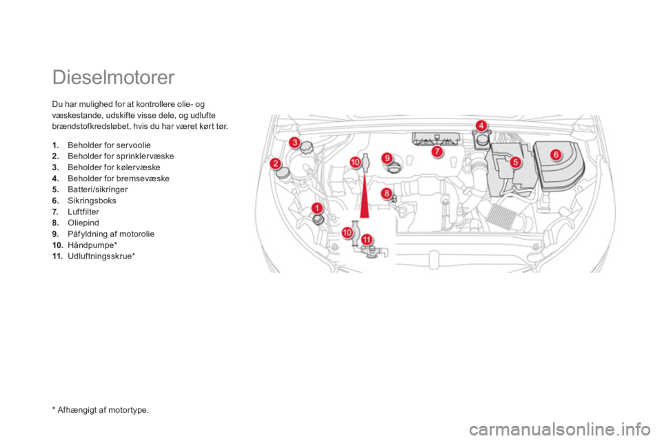 CITROEN DS4 2013  InstruktionsbØger (in Danish)    
 
 
 
 
 
 
 
 
 
 
 
 
Dieselmotorer 
Du har mulighed for at kontrollere olie- og 
væskestande, udski
fte visse dele, og udlufte
brændstofkredsløbet, hvis du har været kørt tør.
1.   Behold