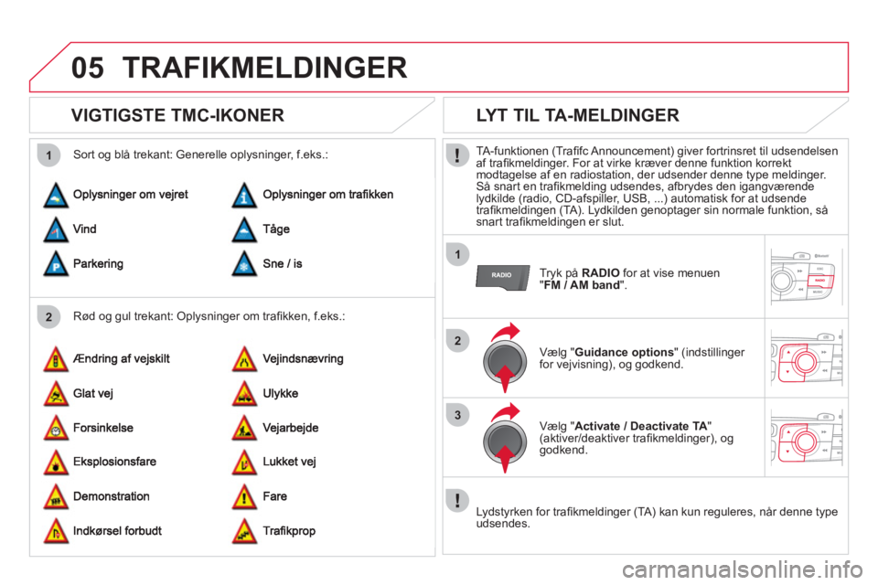 CITROEN DS4 2013  InstruktionsbØger (in Danish) 05
2 1
1
2
3
TRAFIKMELDINGER 
   
 
 
 
 
 
VIGTIGSTE TMC-IKONER 
 
 
Rød og gul trekant: Oplysninger om traﬁ kken, f.eks.:    
Sort o
g blÂ trekant: Generelle oplysninger, f.eks.: 
 
 
 
 
 
 
 
