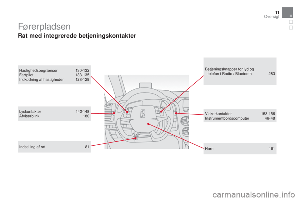 CITROEN DS5 2016 InstruktionsbØger (in Danish) 11
DS5_da_Chap00b_vue-ensemble_ed02-2015
Lyskontak ter 142-148
Afviserblink 18 0 Viskerkontakter 1
53-156
Instrumentbordscomputer
4
6- 48
Førerpladsen
Rat med integrerede betjeningskontakter
Horn 1 CITROEN DS5 2016 InstruktionsbØger (in Danish) 11
DS5_da_Chap00b_vue-ensemble_ed02-2015
Lyskontak ter 142-148
Afviserblink 18 0 Viskerkontakter 1
53-156
Instrumentbordscomputer
4
6- 48
Førerpladsen
Rat med integrerede betjeningskontakter
Horn 1