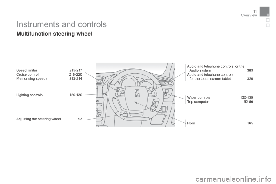 Citroen DS4 RHD 2015.5 1.G User Guide 11
Instruments and controls
Multifunction steering wheel
Speed limiter 215 -217
Cruise control  2 18 -220
Memorising speeds
 
2
 13 -214
Lighting controls
 
1
 26 -130
Adjusting the steering wheel
 
9