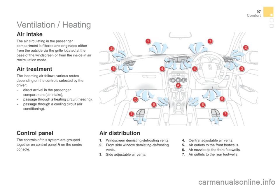 Citroen DS4 RHD 2015.5 1.G Owners Manual 97
Ventilation / Heating
Air intake
The air circulating in the passenger 
compartment is filtered and originates either 
from the outside via the grille located at the 
base of the windscreen or from 