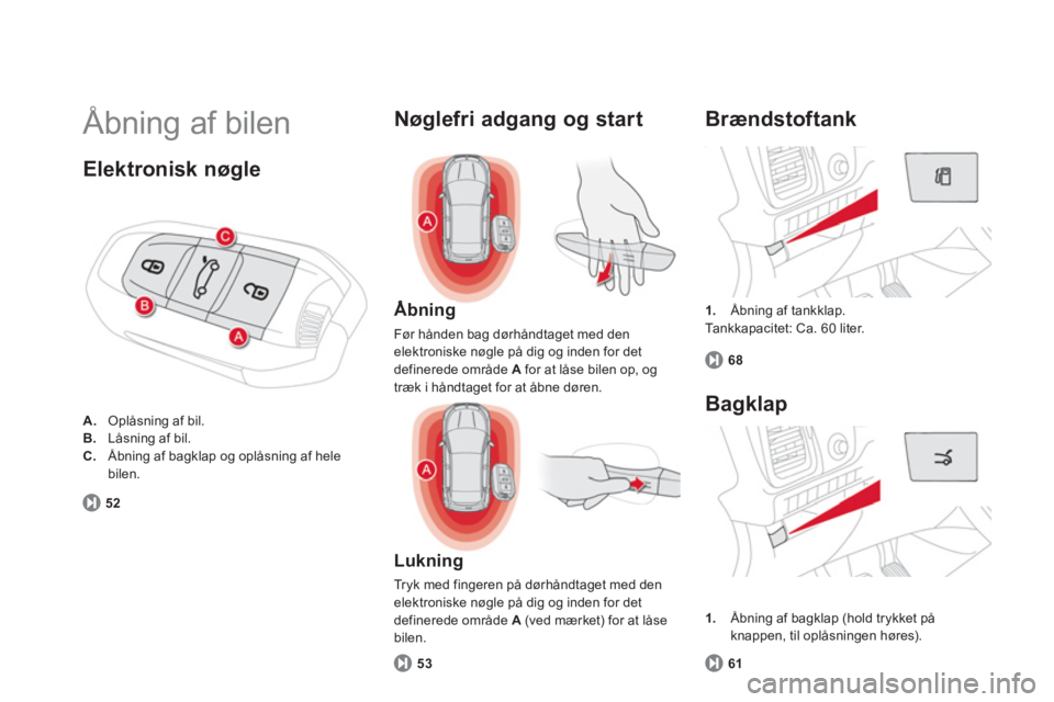 CITROEN DS5 2013  InstruktionsbØger (in Danish)   Åbning af bilen 
1. 
 Åbning af tankklap.
  Tankkapacitet: Ca. 60 liter.
 
 
Brændstoftank 
68
 
 
Åbning
 
Før hånden bag dørhåndtaget med denelektroniske nøgle på dig og inden for detdef