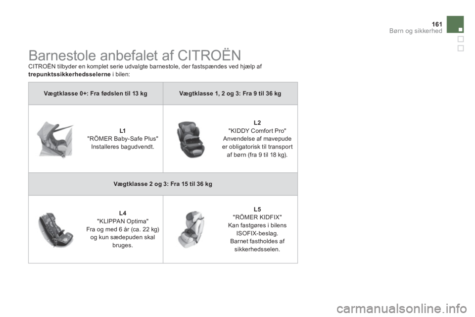CITROEN DS5 2013  InstruktionsbØger (in Danish) 161Børn og sikkerhed
Vægtklasse0+: Fra fødslen til 13 kgVægtklasse 1, 2 og 3: Fra 9 til 36 kg
   
 
 L1"RÖMER Baby-Safe Plus" Installeres bagudvendt.   
 
 
L2"KIDDY Comfort Pro" 
Anvendelse af m