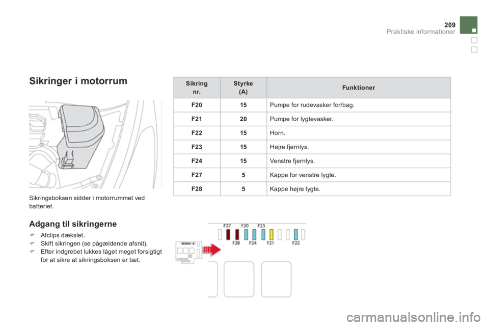 CITROEN DS5 2013  InstruktionsbØger (in Danish) 209Praktiske informationer
   
Sikringer i motorrum
 Sikringsboksen sidder i motorrummet vedbatteriet. 
 
 Adgang til sikringerne
�)Afclips dækslet.�)Skift sikringen (se pågældende afsnit).�)Efter 