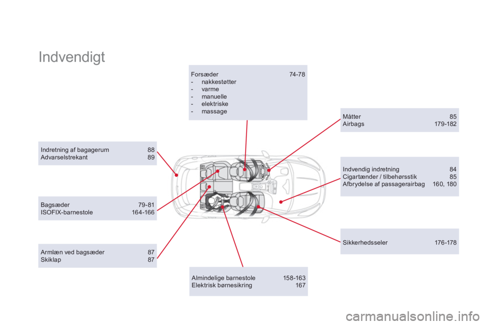 CITROEN DS5 2013  InstruktionsbØger (in Danish)   Indvendigt  
Indretning af bagagerum   88  Advarselstrekant 89 
 
 
 
Almindelige barnestole   158 -163 
Elektrisk børnesikring   167
Forsæder   74-78 -  nakkestøtter -  varme-  manuelle-  elektr