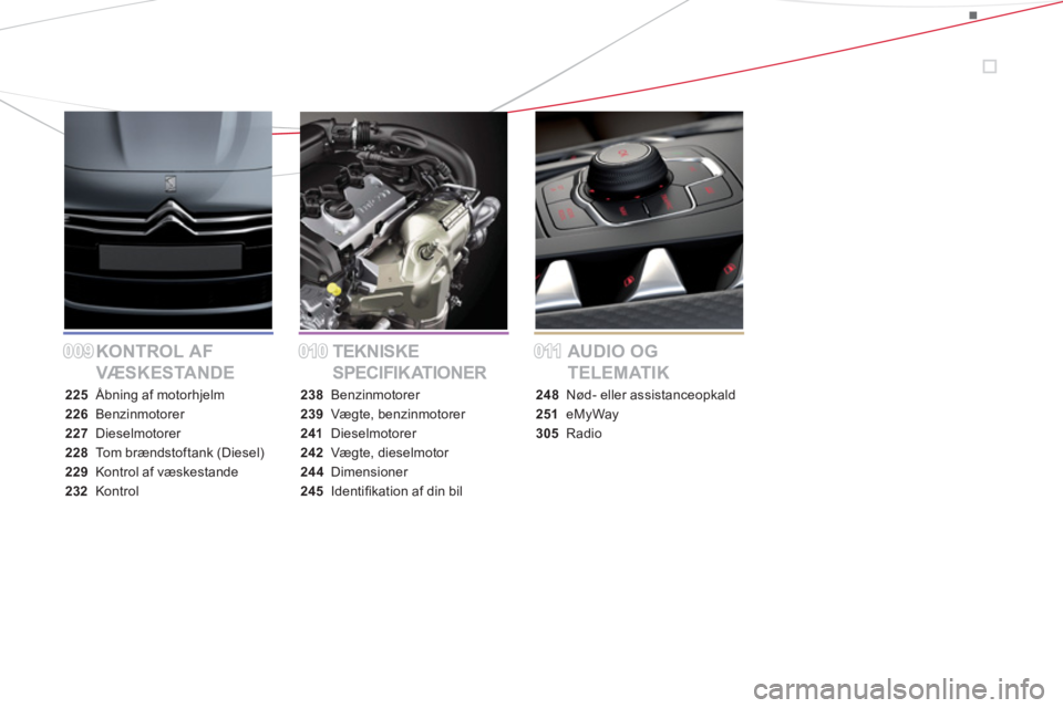 CITROEN DS5 2013  InstruktionsbØger (in Danish) 009009010010011011KONTROL AF 
VÆSKESTANDETEKNISKE 
SPECIFIKATIONERAUDIO OG 
TELEMATIK
225 Åbning af motorhjelm
226 Benzinmotorer
227 Dieselmotorer
228Tom brændstoftank (Diesel)
229Kontrol af væske