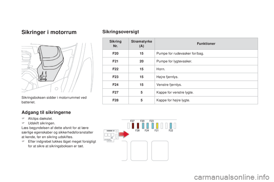 CITROEN DS5 HYBRID 2016 InstruktionsbØger (in Danish) DS5_da_Chap08_info-pratiques_ed02-2015
Sikringer i motorrum
Sikringsboksen sidder i motorrummet ved
batteriet.
Adgang til sikringerne
F Afclips dækslet.
F Uds kift sikringen.
Læs begyndelsen af det CITROEN DS5 HYBRID 2016 InstruktionsbØger (in Danish) DS5_da_Chap08_info-pratiques_ed02-2015
Sikringer i motorrum
Sikringsboksen sidder i motorrummet ved
batteriet.
Adgang til sikringerne
F Afclips dækslet.
F Uds kift sikringen.
Læs begyndelsen af det