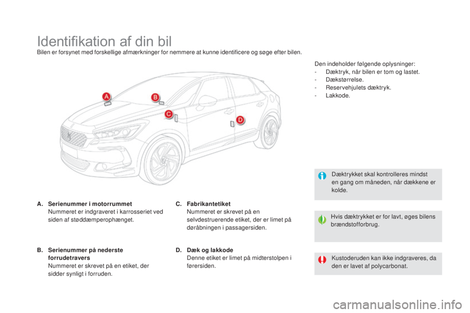 CITROEN DS5 HYBRID 2016 InstruktionsbØger (in Danish) DS5_da_Chap10_caracteristiques_ed02-2015
Identifikation af din bilBilen er forsynet med forskellige afmærkninger for nemmere at kunne identificere og søge efter bilen.
A.
Ser
ienummer i motorrummet CITROEN DS5 HYBRID 2016 InstruktionsbØger (in Danish) DS5_da_Chap10_caracteristiques_ed02-2015
Identifikation af din bilBilen er forsynet med forskellige afmærkninger for nemmere at kunne identificere og søge efter bilen.
A.
Ser
ienummer i motorrummet