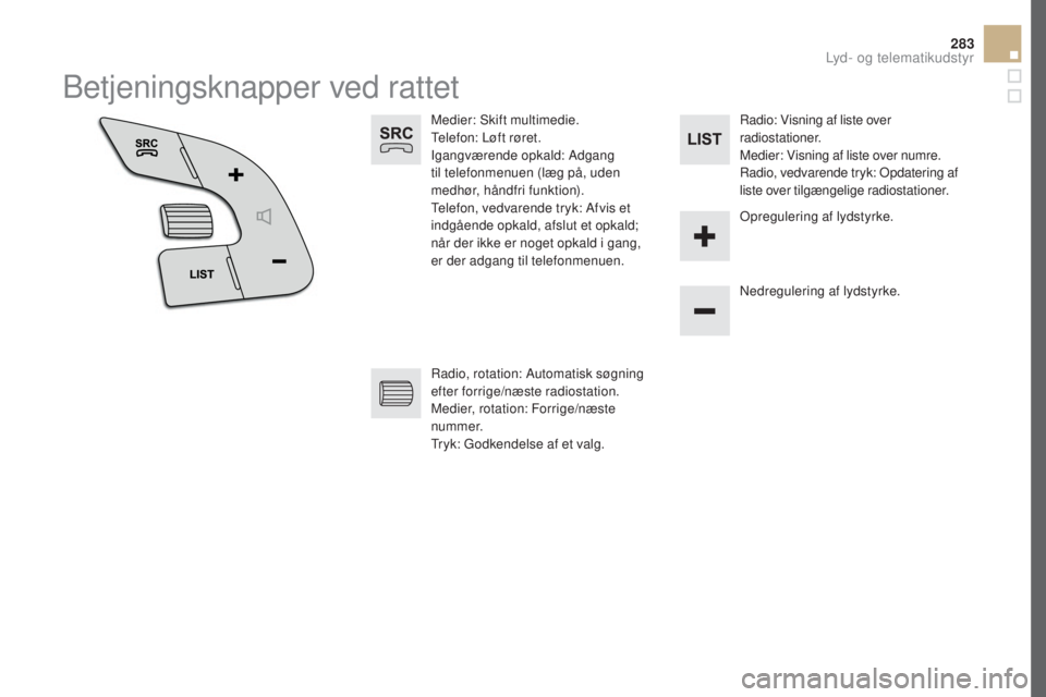 CITROEN DS5 HYBRID 2016 InstruktionsbØger (in Danish) 283
DS5_da_Chap11d_RD5_ed02-2015
Betjeningsknapper ved rattet
Medier: Skift multimedie.
Telefon: Løft røret.
Igangværende opkald: Adgang
til telefonmenuen (læg på, uden
medhør, håndfri funkti CITROEN DS5 HYBRID 2016 InstruktionsbØger (in Danish) 283
DS5_da_Chap11d_RD5_ed02-2015
Betjeningsknapper ved rattet
Medier: Skift multimedie.
Telefon: Løft røret.
Igangværende opkald: Adgang
til telefonmenuen (læg på, uden
medhør, håndfri funkti
