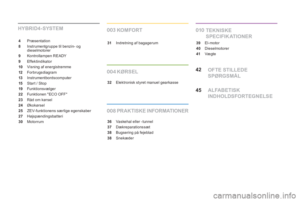CITROEN DS5 HYBRID 2016  InstruktionsbØger (in Danish) 008 003
004
010
ALFABETISK 
INDHOLDSFORTEGNELSE45
4 Præsentation
8  Instrumentgruppe til benzin- og 
dieselmotorer
9 Kontrollampen READY
9 Ef fektindikator
10  Visning af energistrømme
12 Forbrugsdi
