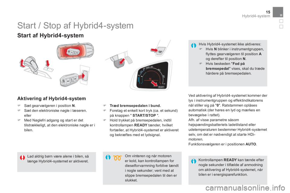 CITROEN DS5 HYBRID 2016 InstruktionsbØger (in Danish) 15Hybrid4-system
Start af Hybrid4-system
Aktivering af Hybrid4-system
Ved aktivering af Hybrid4-systemet kommer der
lys i instrumentgruppen og effektindikatorens
nål stiller sig på " CITROEN DS5 HYBRID 2016 InstruktionsbØger (in Danish) 15Hybrid4-system
Start af Hybrid4-system
Aktivering af Hybrid4-system
Ved aktivering af Hybrid4-systemet kommer der
lys i instrumentgruppen og effektindikatorens
nål stiller sig på "