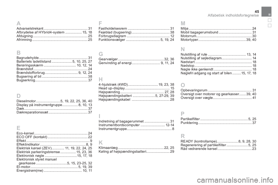 CITROEN DS5 HYBRID 2016  InstruktionsbØger (in Danish) 45Alfabetisk indholdsfortegnelse
Advarselstrekant ............................................. 31
Afbrydelse af HYbrid4-system ................. 15, 18
Afdugning .....................................